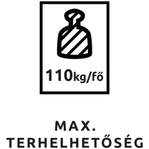 110kg_fő_2